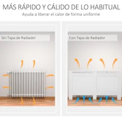 Cubreradiador de MDF Cubierta para Radiador con Listones para Salón Dormitorio Pasillo 151,5x19x82 cm Blanco - Ogal.Es