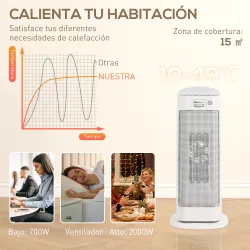Calefactor Eléctrico Bajo Consumo 2000W con 4 Modos Termostato Regulable Protección contra Vuelcos y Sobrecalent... - Ogal.Es