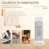 Calefactor Eléctrico Bajo Consumo 2000W con 4 Modos Termostato Regulable Protección contra Vuelcos y Sobrecalent... - Ogal.Es