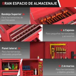 Carro de Herramientas con 6 Cajones y Cerraduras Caja de Herramientas de Acero con Ruedas para Taller Garaje Rojo - Ogal.Es