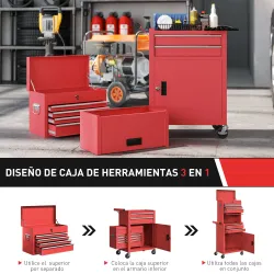 Carro de Herramientas con 6 Cajones y Cerraduras Caja de Herramientas de Acero con Ruedas para Taller Garaje Rojo - Ogal.Es
