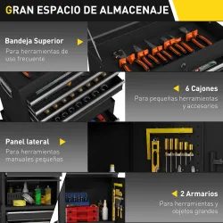 Carro de Herramientas con 6 Cajones y Cerraduras Caja de Herramientas de Acero con Ruedas para Taller Garaje Negro - Ogal.Es