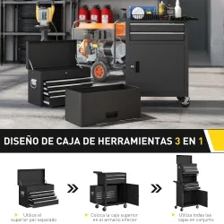Carro de Herramientas con 6 Cajones y Cerraduras Caja de Herramientas de Acero con Ruedas para Taller Garaje Negro - Ogal.Es