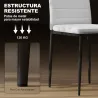 Pack de 6 Sillas de Comedor Modernas Tapizadas en Lino Sintético con Respaldo Alto y Patas de Metal 41x50x97 cm ... - Ogal.Es