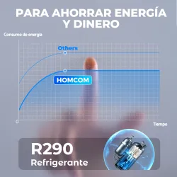 Deshumidificador 12L/día Depósito de Agua 2,1L Pantalla LED Temporizador 24 H Bloqueo Infantil hasta 12-25㎡ Blanco - Ogal.Es