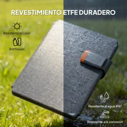 Cargador Solar Plegable 36W Panel Solar Portátil con Puertos USB-A y Tipo-C IP67 Superficie de ETFE para Teléfonos - Ogal.Es