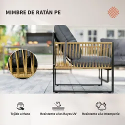 Conjunto de Jardín Exterior de Ratán Sintético con 2 Sillones 1 Sofá de 2 Plazas 1 Mesa de Centro y Cojines Gris - Ogal.Es
