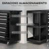 Carro de Herramientas con 7 Cajones Estantería de 3 Niveles Desmontable Sistema de Cierre Central Asa Negro - Ogal.Es