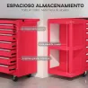 Carro de Herramientas con 7 Cajones Estantería de 3 Niveles Desmontable Sistema de Cierre Central Asa Rojo - Ogal.Es