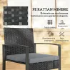 Conjunto de Muebles de Jardín de Ratán Sintético con 2 Sillas con Cojines Extraíbles y Mesa con Tablero de Vidri... - Ogal.Es
