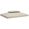 Toldo de Recambio para Cenador 4x3 m con Techo Doble Orificios de Drenaje Solo Toldo NO Incluye Marco Beige - Ogal.Es