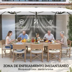 Sombrilla Doble de Jardín 4,6x2,6 m con Manivela Manual Protección UV50+ Funda Resistente al Agua Blanco - Ogal.Es