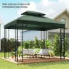 Toldo de Recambio 4x3 m con Techo Doble Orificios de Drenaje y Protección UV Solo Toldo NO Incluye Marco Verde - Ogal.Es