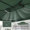 Toldo de Recambio 4x3 m con Techo Doble Orificios de Drenaje y Protección UV Solo Toldo NO Incluye Marco Verde - Ogal.Es