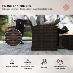 Conjunto de Jardín Exterior de Ratán 6 Piezas Cojines Sofá Doble Sofá 3 Plazas 2 Sillones 2 Mesas Auxiliares Beige - Ogal.Es