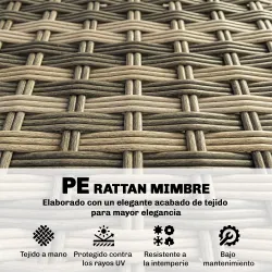 Conjunto de Jardín Exterior de Ratán 5 Piezas con Cojines 2 Sillones de Esquina Sillón sin Brazos Reposapiés y Mesa - Ogal.Es