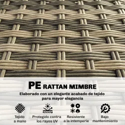 Conjunto de Jardín Exterior de Ratán 5 Piezas con Cojines 2 Sillones de Esquina Sillón sin Brazos Reposapiés y Mesa - Ogal.Es
