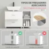 Mueble Bajo Lavabo Mueble de Baño con 2 Cajones y 2 Estantes Abiertos para Lavabo sin Pedestal 90x30x60 cm Blanco - Ogal.Es