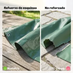 Lona Impermeable Exterior 6x8 m Toldo PE 90 g/m² Protección UV con Ojales Reforzados para Leña Muebles de Jardín... - Ogal.Es
