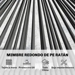 Conjunto de Jardín Exterior de Ratán 4 Piezas Incluye Sofá de 2 Plazas 2 Sillas Mesa de Centro con Tapa Metálica... - Ogal.Es