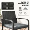 Conjunto de Muebles de Jardín de Ratán Sintético con 2 Sillas con Cojines y Mesa con Tablero de Vidrio Gris - Ogal.Es