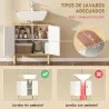 Mueble Bajo Lavabo con Estante Ajustable Armario para Lavabo sin Pedestal con Puertas Acanaladas 60x30x61 cm Blanco - Ogal.Es