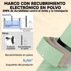 Conjunto de Jardín Plegable con 2 Sillas Plegables Mesa Redonda Estructura Metálica Electrofórica para Balcón Verde - Ogal.Es
