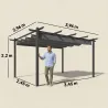 Pérgola de Jardín 4x3 m con Techo Retráctil Estructura de Aluminio UPF30+ Orificios de Drenaje Pabellón Exterior... - Ogal.Es