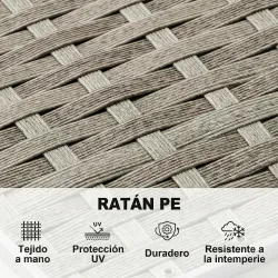 Conjunto de Jardín Exterior de Ratán de 3 Piezas con Sofá Modular de 3 y 2 Plazas Mesa Lateral Mesa de Centro Co... - Ogal.Es