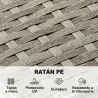 Conjunto de Jardín Exterior de Ratán de 3 Piezas con Sofá Modular de 3 y 2 Plazas Mesa Lateral Mesa de Centro Co... - Ogal.Es