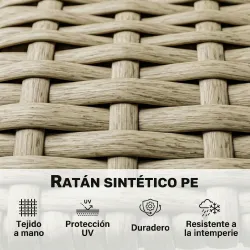 Conjunto de Jardín Exterior de Ratán de 3 Piezas con Sofá Modular de 3 y 2 Plazas Mesa Lateral Mesa de Centro Co... - Ogal.Es