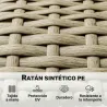 Conjunto de Jardín Exterior de Ratán de 3 Piezas con Sofá Modular de 3 y 2 Plazas Mesa Lateral Mesa de Centro Co... - Ogal.Es