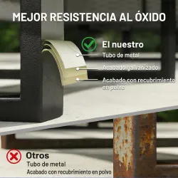 Conjunto de Jardín de Ratán de 3 Piezas Respaldo Ajustable Incluye Cojines Sofá de 3 Plazas Sofá de 2 Plazas Mes... - Ogal.Es