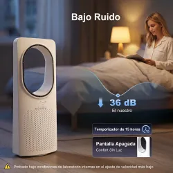 Ventilador de Torre sin Aspas con Mando a Distancia Oscilación 45° 3 Velocidades 3 Modos Temporizador 15H Blanco - Ogal.Es