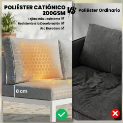 Conjunto de Jardín Exterior con Cojines 3 Sofás de 2 Plazas Mesa con Tablero Efecto Madera WPC y Cojines Gris y ... - Ogal.Es