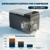 Nevera Portátil Eléctrica 30L con Compresor Control por App Pantalla Luz LED Asa Modos ECO y MAX de -20? a +20 ?... - Ogal.Es