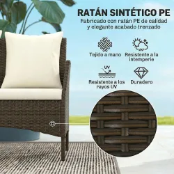 Conjunto de Jardín Exterior de Ratán 4 Piezas Incluye Sofá de 2 Plazas 2 Sillas Mesa de Vidrio Cojines Lavables ... - Ogal.Es