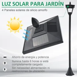 Conjunto de 2 Luces Solares para Jardín con Panel Solar Encendido Automático Impermeable IP44 18x18x160 cm Negro - Ogal.Es