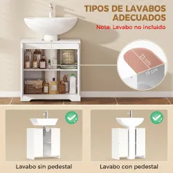 Mueble Bajo Lavabo con Puertas de Cierre Suave y Diseño Acanalado 2 Estantes para Lavabo con o sin Pedestal Blanco - Ogal.Es