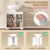 Mueble Bajo Lavabo con Puertas de Cierre Suave y Diseño Acanalado 2 Estantes para Lavabo con o sin Pedestal Blanco - Ogal.Es