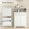 Armario de Baño Estrecho con Cajón con Frontal Acanalado Estante Abierto y Estante Ajustable 60x30x91,5 cm Blanco - Ogal.Es