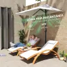 Sombrilla Rectangular 230x130x245 cm Parasol para Pared Media Sombrilla con Manivela Protección UV 30+ Impermeab... - Ogal.Es