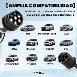 Cable de Carga Coche Eléctrico Tipo 2, 22kW 32A Modo 3 Trifásico 5m con IP65 Paño de Limpieza y Bolsa para EV y ... - Ogal.Es