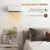Calefactor Eléctrico de Pared 2000W con 3 Modos Pantalla LED Termostato Temporizador y Oscilación Blanco - Ogal.Es