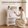 Vitrina Expositora para Colecciones de 2 Niveles con Puertas Abatibles de Acrílico para Figuras 59,5x30x73 cm Bl... - Ogal.Es
