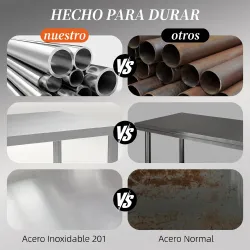 Mesa de Trabajo de Acero Inoxidable con 2 Estantes para Cocina Garaje Taller Carga 100 kg 90x60x86 cm Plata - Ogal.Es