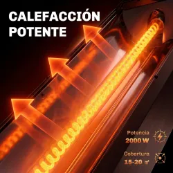 Calefactor Infrarrojos Terraza de Pie o Pared 2000 W con Mando 8 Niveles Calor Temporizador Apagado Inclinación ... - Ogal.Es