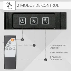 Chimenea Eléctrica 1800W con Efecto de Llama Mando a Distancia Temporizador Protección Contra Sobrecalentamiento... - Ogal.Es