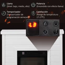 Chimenea Eléctrica 1800W con Efecto de Llama Mando a Distancia Temporizador Semanal para Sala 30 m² Blanco - Ogal.Es