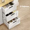 Aparador para Salón Moderno con 2 Puertas 3 Cajones Estante Ajustable para Comedor Entrada 120x38x76 cm Blanco - Ogal.Es